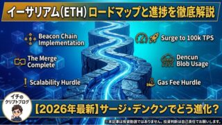 【2026年最新】イーサリアムのロードマップを徹底解説！「サージ」の進捗とガス代の今