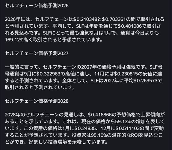 Binance公式より、セルフチェーン(SLF)の価格予想