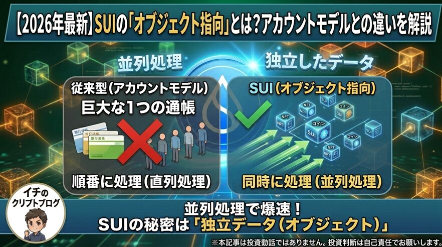 【2026年最新】SUIの「オブジェクト指向」とは？アカウントモデルとの違いから仕組みを徹底解説！