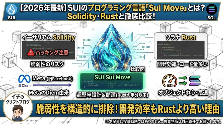 【2026年最新】SUIのプログラミング言語「Sui Move」とは？Solidity・Rustと徹底比較！