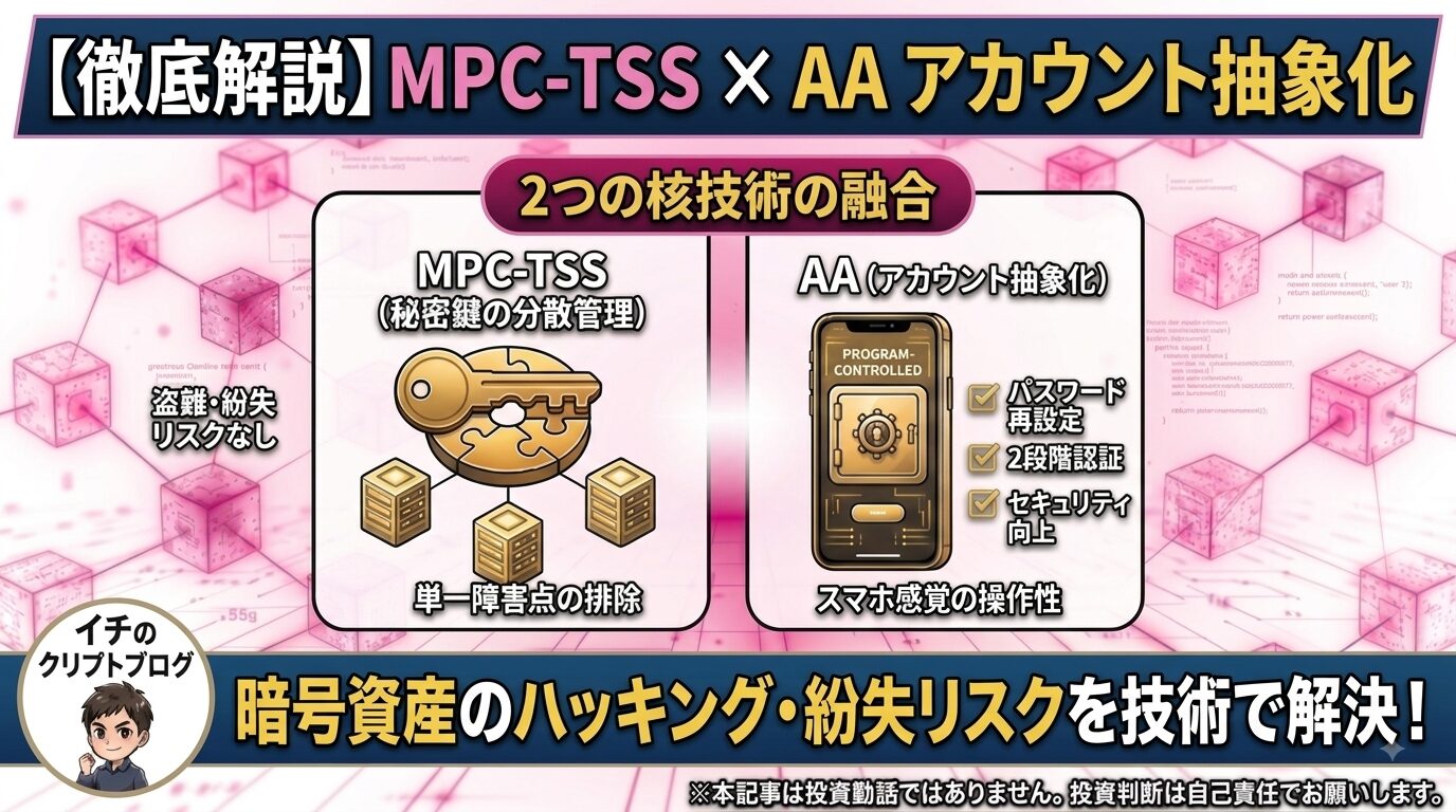 暗号資産のハッキング・紛失リスクを解決？最新技術「MPC-TSS」と「AA（アカウント抽象化）」を徹底解説！